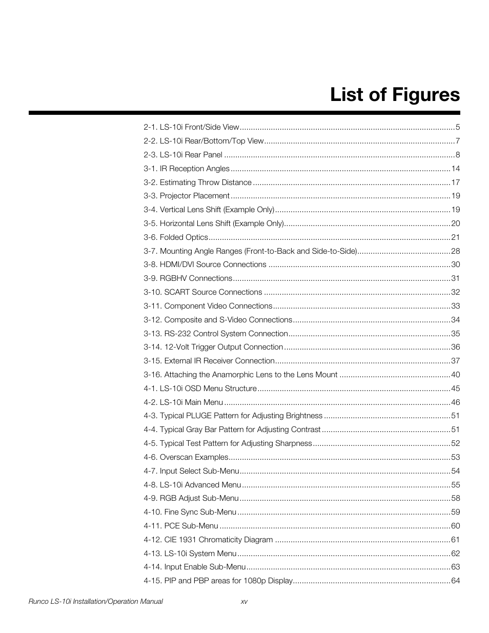 Pre l iminar y, List of figures | Runco LIGHTSTYLE LS-10I User Manual | Page 15 / 112