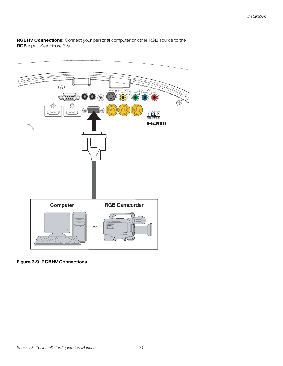 Rgbhv connections, Figure 3-9 . rgbhv connections, 9. rgbhv connections | Pre l iminar y | Runco LIGHTSTYLE LS-10I User Manual | Page 47 / 112