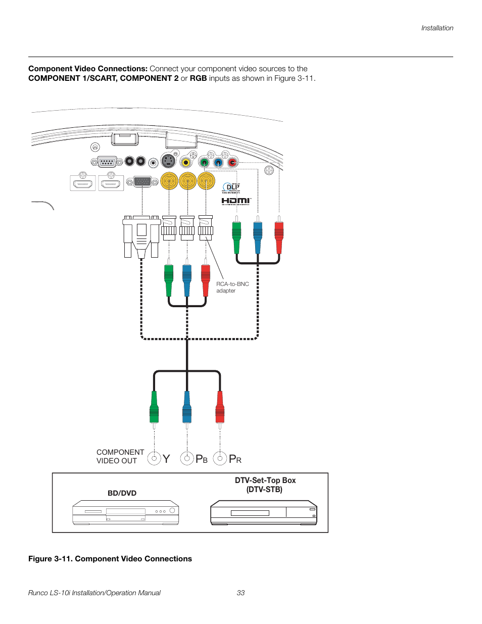 Component video connections, Figure 3-11 . component video connections, 11. component video connections | Pre l iminar y | Runco LIGHTSTYLE LS-10I User Manual | Page 49 / 112