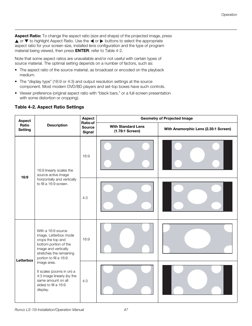 Aspect ratio, Table 4-2 . aspect ratio settings, Pre l iminar y | Runco LIGHTSTYLE LS-10I User Manual | Page 63 / 112