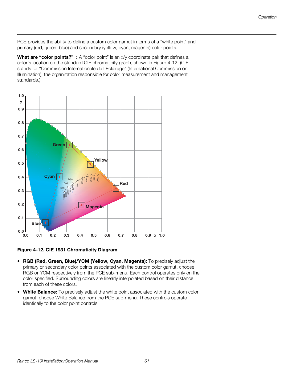 What are “color points, Figure 4-12 . cie 1931 chromaticity diagram, 12. cie 1931 chromaticity diagram | Pre l iminar y | Runco LIGHTSTYLE LS-10I User Manual | Page 77 / 112