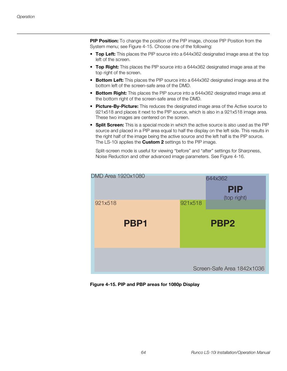 Pip position, Figure 4-15 . pip and pbp areas for 1080p display, 15. pip and pbp areas for 1080p display | Pre l iminar y, Pbp2 pbp1 | Runco LIGHTSTYLE LS-10I User Manual | Page 80 / 112