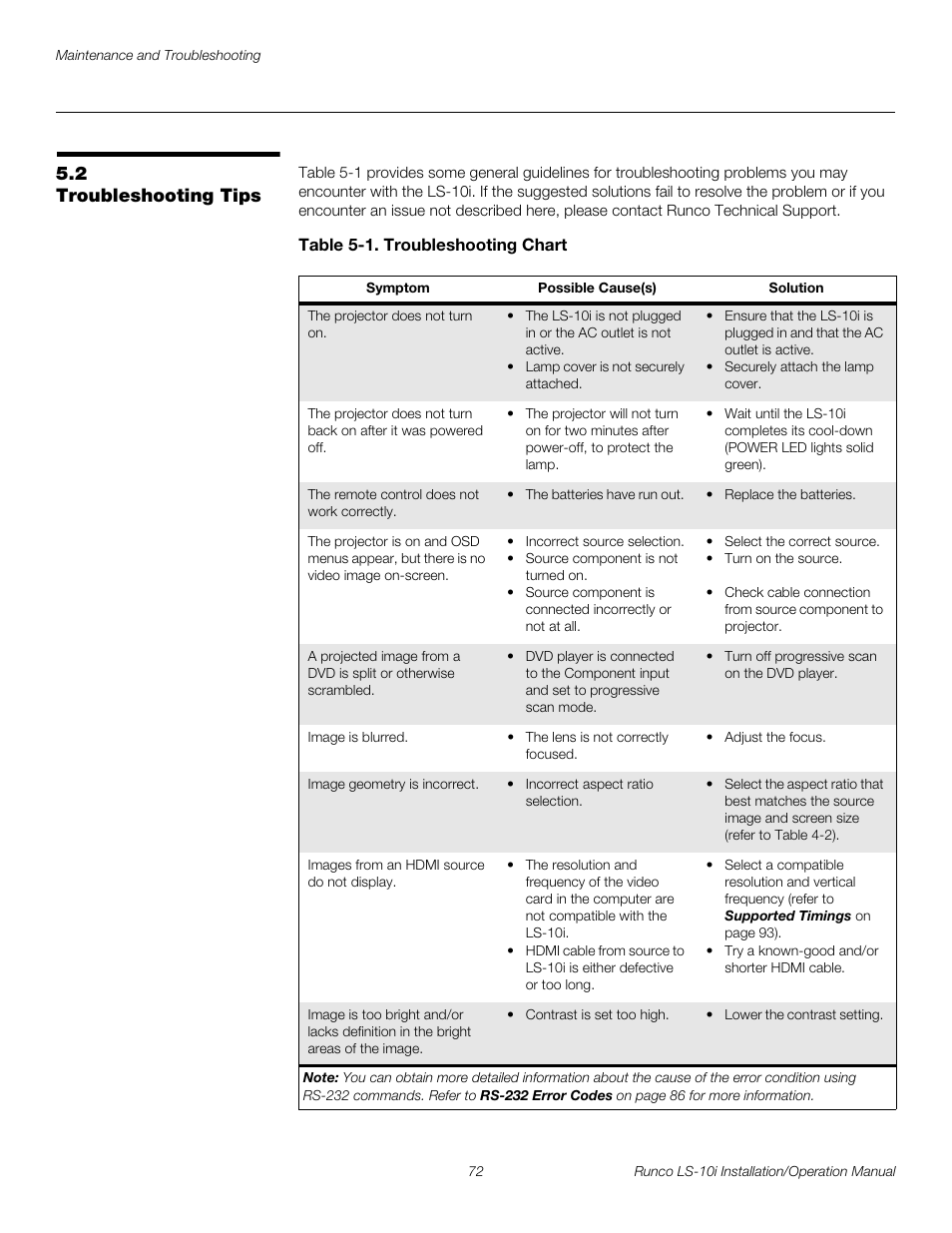 2 troubleshooting tips, Table 5-1 . troubleshooting chart, Troubleshooting tips | Pre l iminar y | Runco LIGHTSTYLE LS-10I User Manual | Page 88 / 112