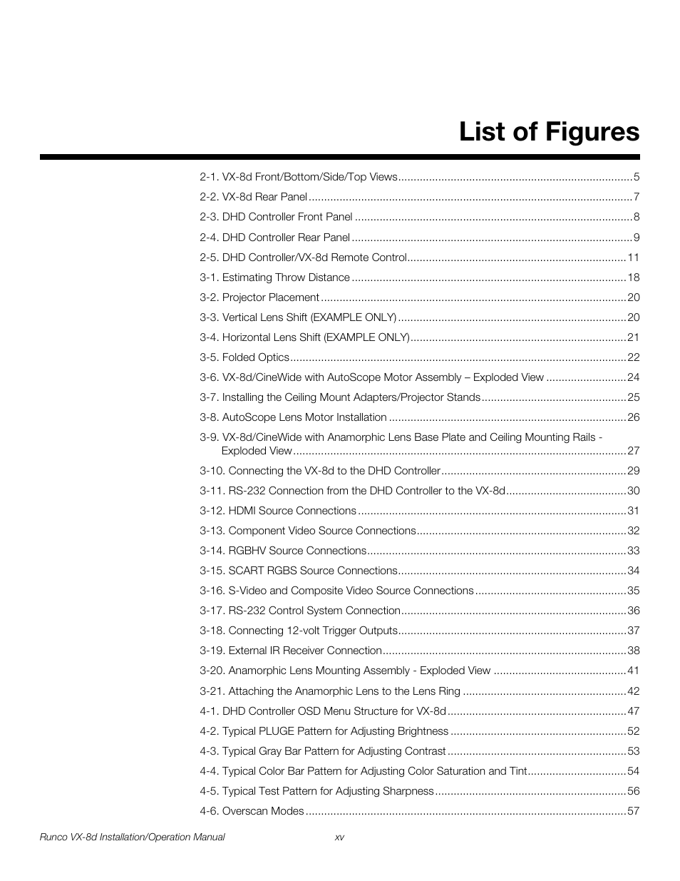 Pre l iminar y, List of figures | Runco VIDEOXTREME VX-8D User Manual | Page 15 / 108