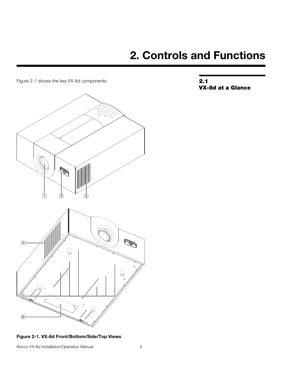 Controls and functions, 1 vx-8d at a glance, Figure 2-1 . vx-8d front/bottom/side/top views | Iminar, Vx-8d at a glance, 1. vx-8d front/bottom/side/top views, Pre l iminar y | Runco VIDEOXTREME VX-8D User Manual | Page 21 / 108