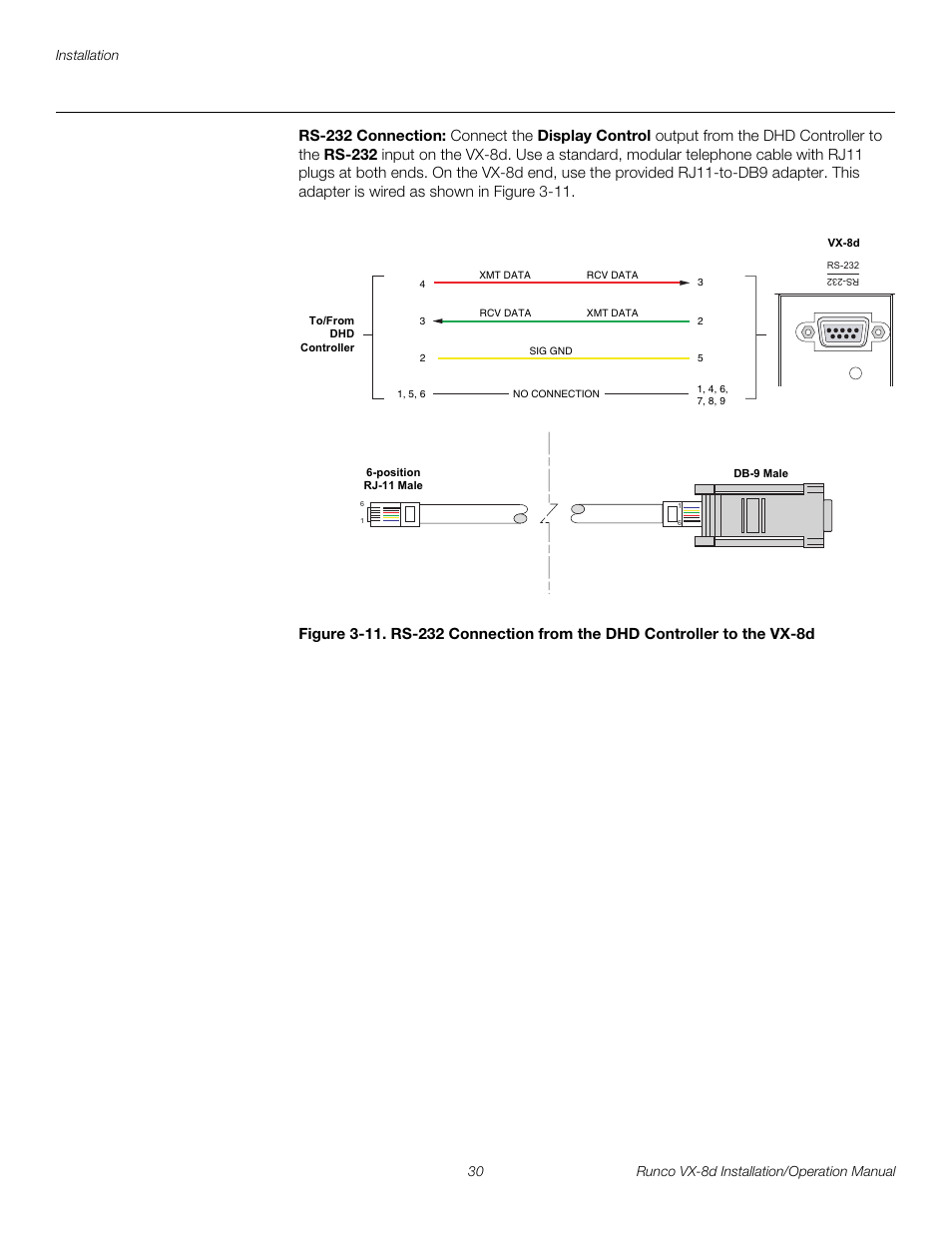 Rs-232 connection, Pre l iminar y | Runco VIDEOXTREME VX-8D User Manual | Page 46 / 108