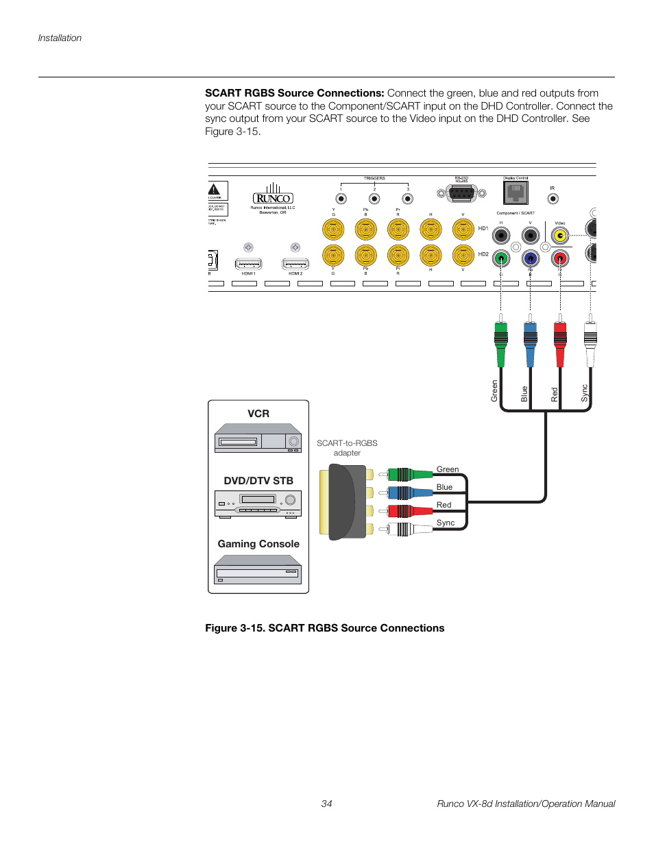 Scart rgbs source connections, Figure 3-15 . scart rgbs source connections, 15. scart rgbs source connections | Pre l iminar y | Runco VIDEOXTREME VX-8D User Manual | Page 50 / 108