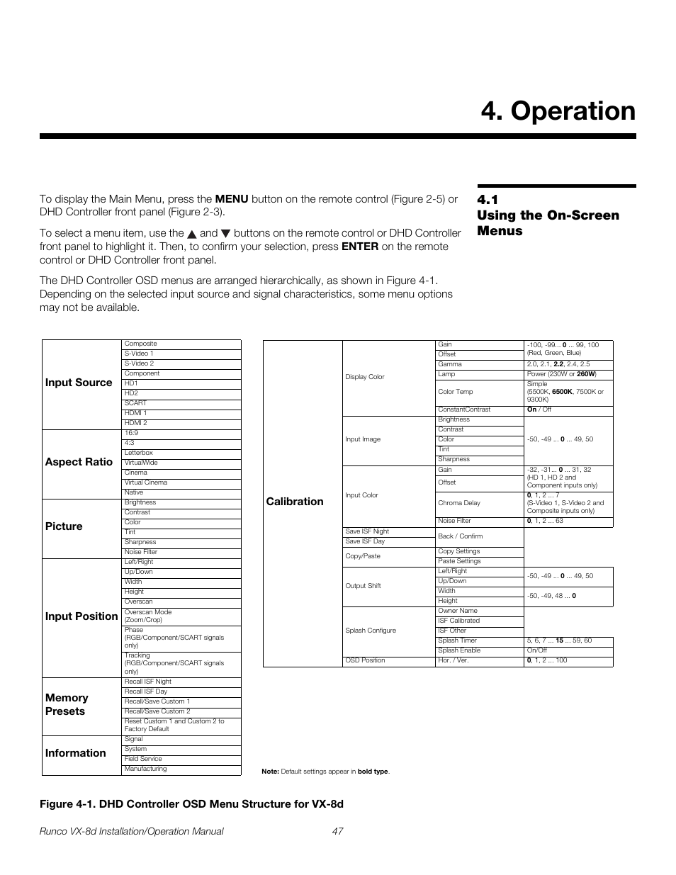 Operation, 1 using the on-screen menus, Using the on-screen menus | 1. dhd controller osd menu structure for vx-8d, Pre l iminar y | Runco VIDEOXTREME VX-8D User Manual | Page 63 / 108