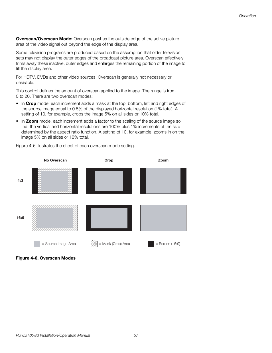 Overscan/overscan mode, Figure 4-6 . overscan modes, 6. overscan modes | Pre l iminar y | Runco VIDEOXTREME VX-8D User Manual | Page 73 / 108