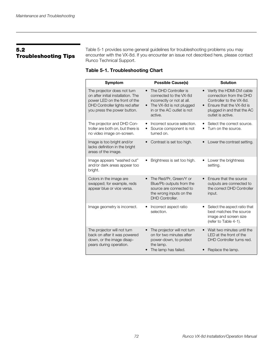 2 troubleshooting tips, Table 5-1 . troubleshooting chart, Troubleshooting tips | Pre l iminar y | Runco VIDEOXTREME VX-8D User Manual | Page 88 / 108