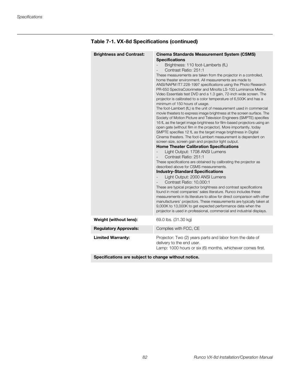 Preli m inary | Runco VIDEOXTREME VX-8D User Manual | Page 98 / 108