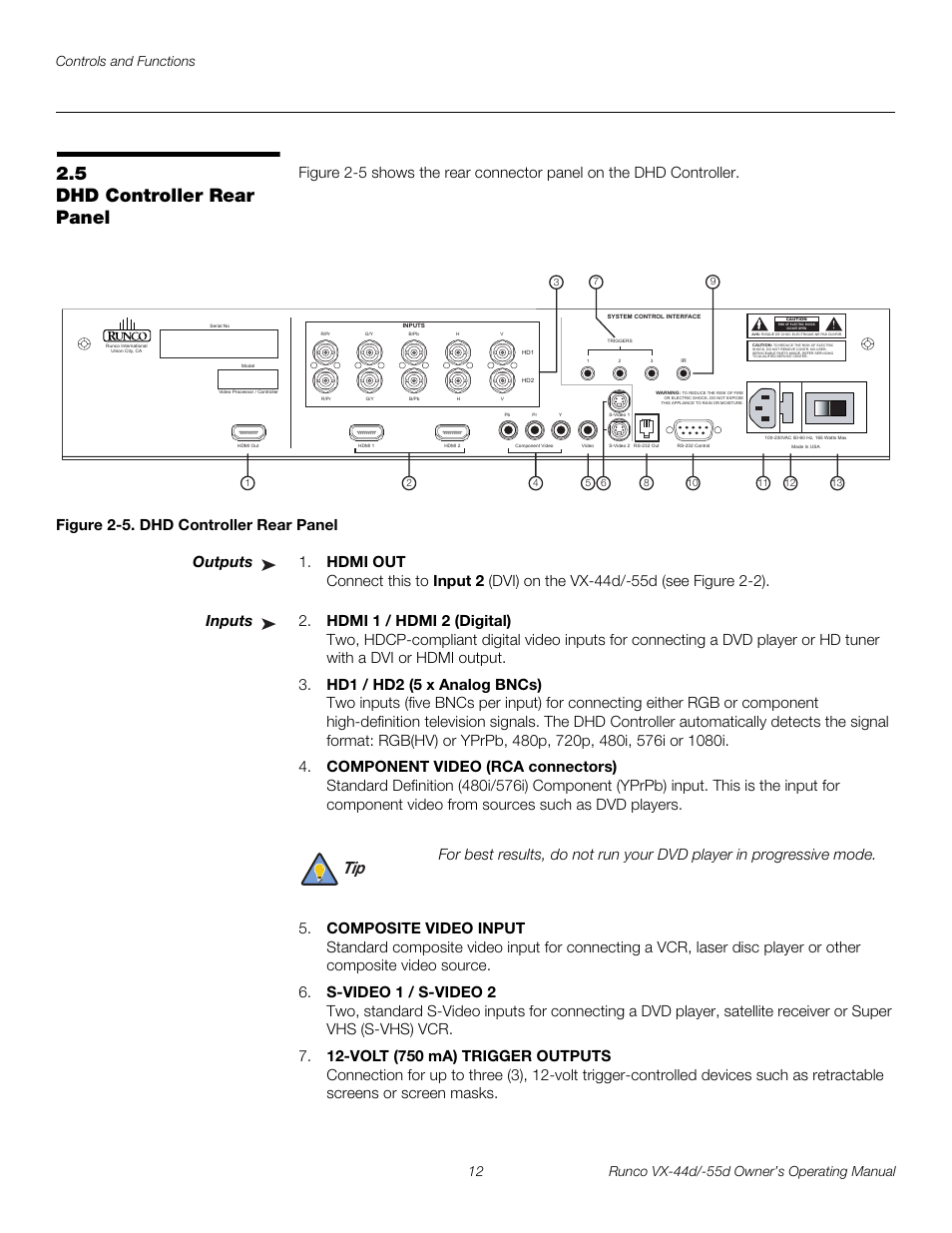 5 dhd controller rear panel, Figure 2-5 . dhd controller rear panel, Outputs | Inputs, Dhd controller rear panel, 5. dhd controller rear panel, Pre l iminar y | Runco 1080p User Manual | Page 24 / 114