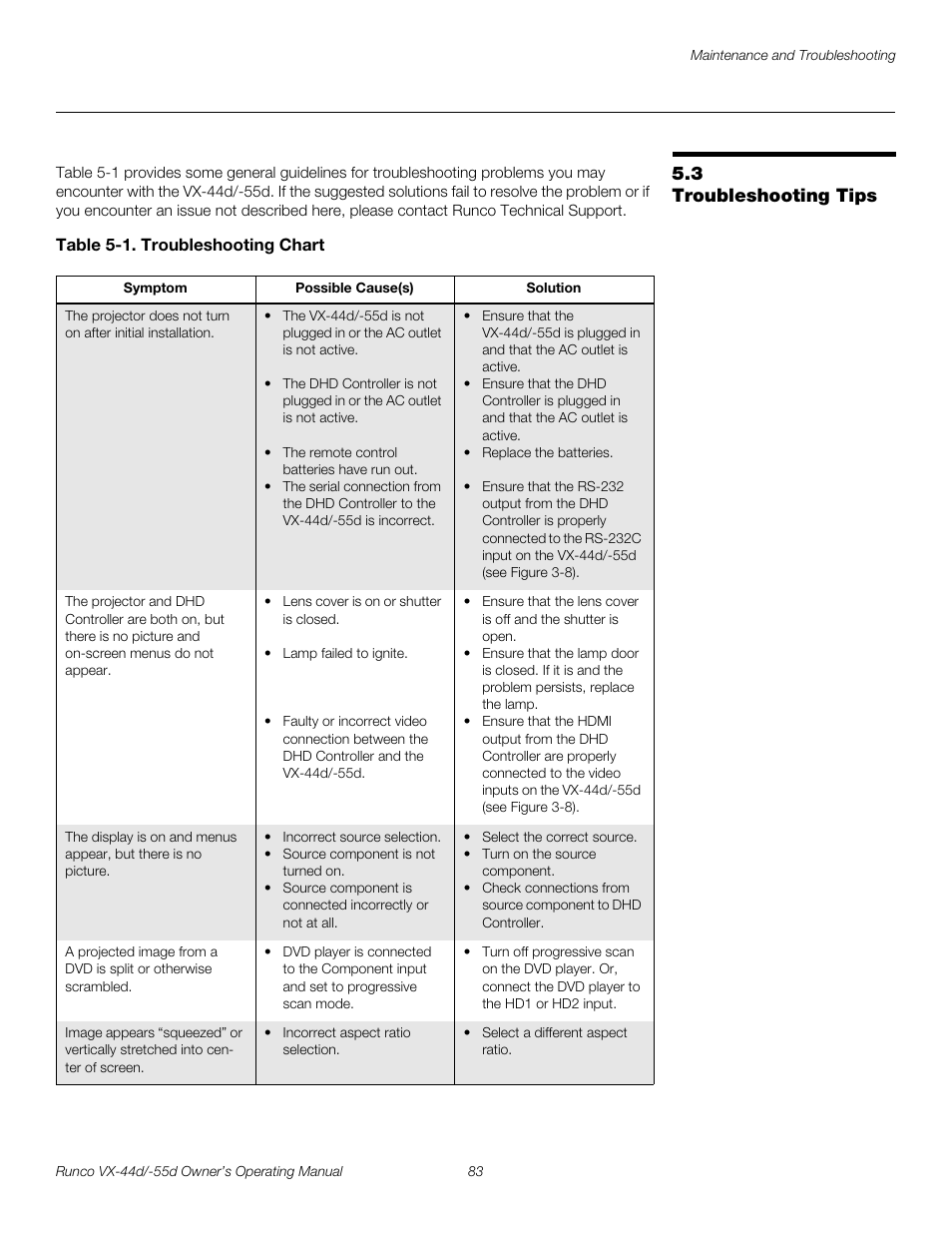 3 troubleshooting tips, Table 5-1 . troubleshooting chart, Troubleshooting tips | Pre l iminar y | Runco 1080p User Manual | Page 95 / 114