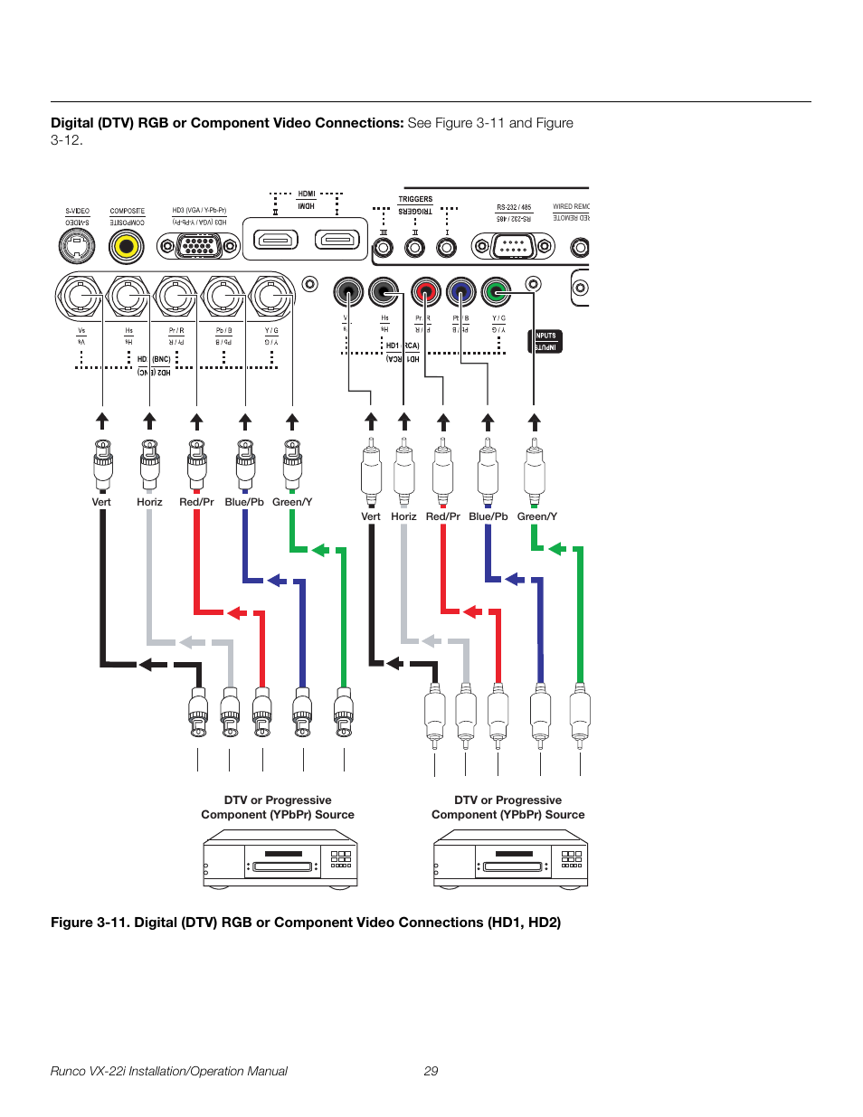 Digital (dtv) rgb or component video connections, Pre l iminar y | Runco VIDEO XTREME VX-22I User Manual | Page 43 / 88