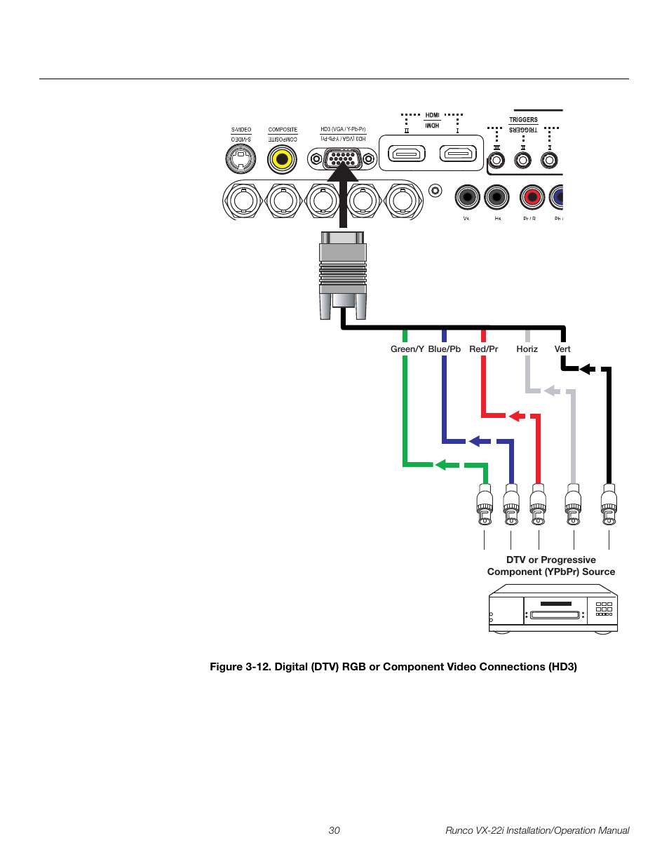 Pre l iminar y | Runco VIDEO XTREME VX-22I User Manual | Page 44 / 88
