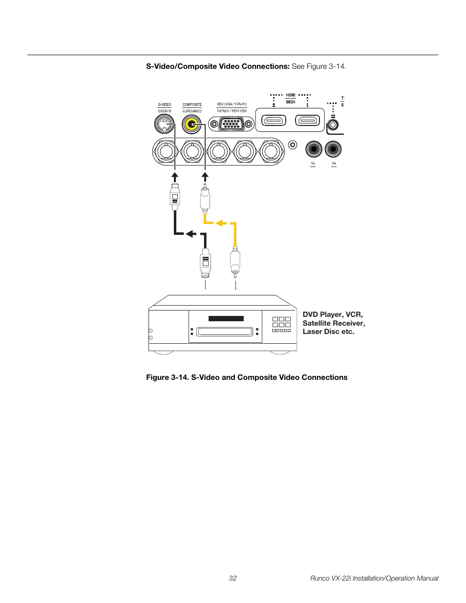 S-video/composite video connections, 14. s-video and composite video connections, Pre l iminar y | Runco VIDEO XTREME VX-22I User Manual | Page 46 / 88