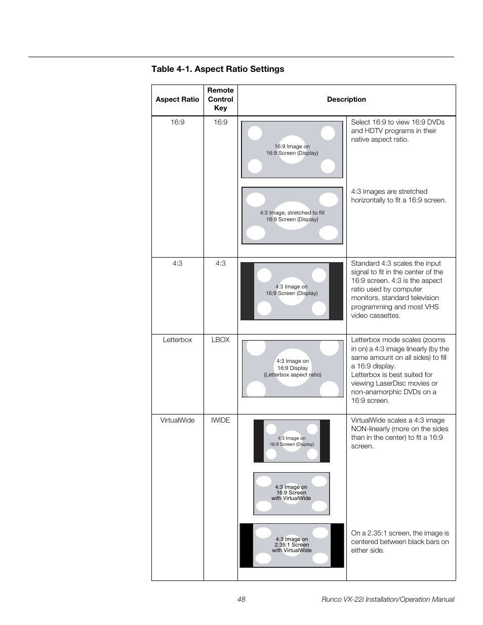 Table 4-1 . aspect ratio settings, Table 4-1, Pre l iminar y | Runco VIDEO XTREME VX-22I User Manual | Page 62 / 88