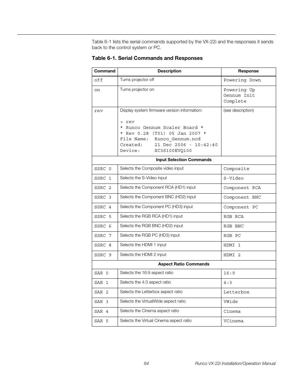 Table 6-1 . serial commands and responses, Pre l iminar y | Runco VIDEO XTREME VX-22I User Manual | Page 78 / 88