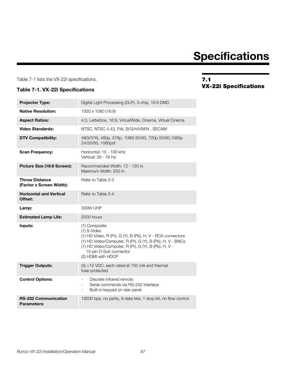Specifications, 1 vx-22i specifications, Table 7-1 . vx-22i specifications | Vx-22i specifications, Pre l iminar y | Runco VIDEO XTREME VX-22I User Manual | Page 81 / 88