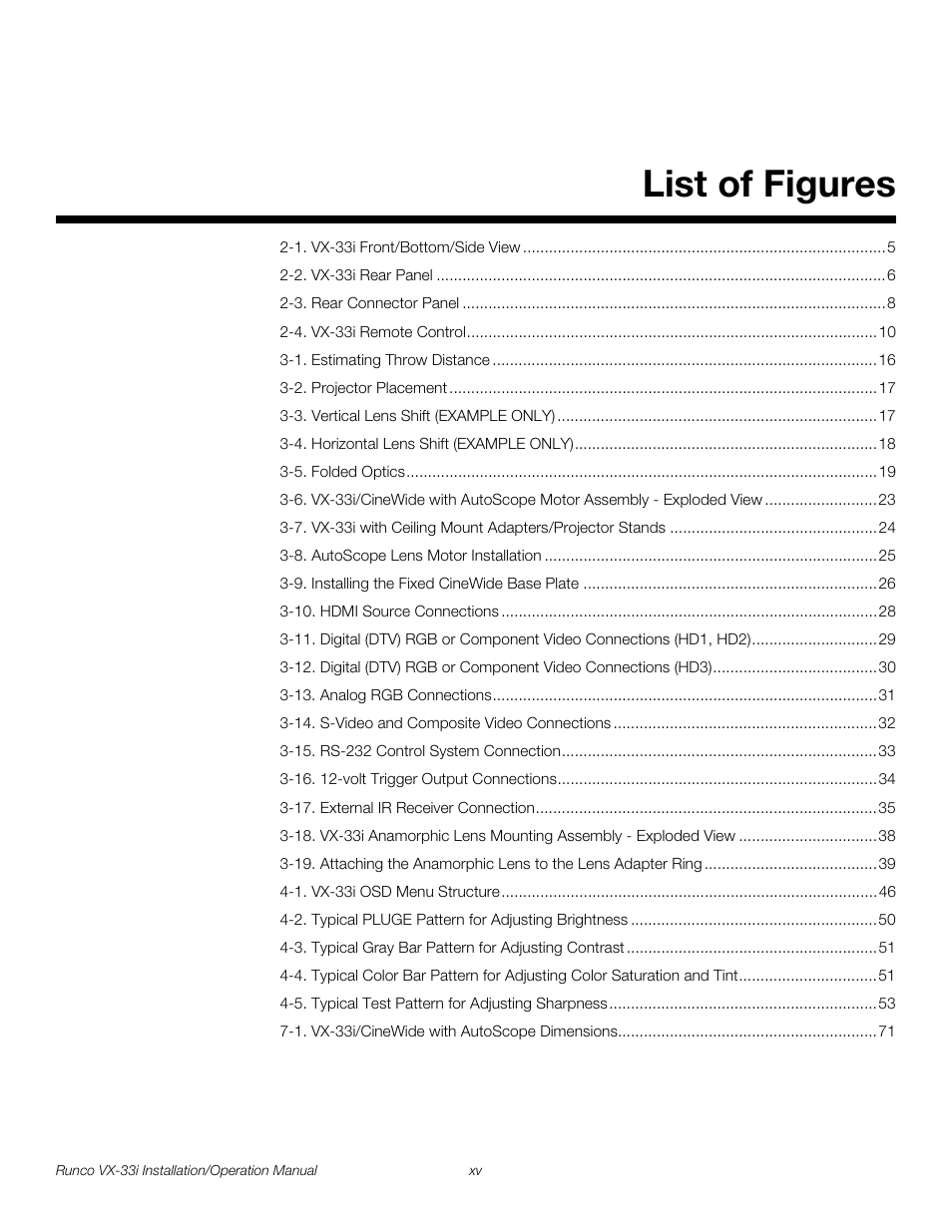 Pre l iminar y, List of figures | Runco VIDEO XTREME VX-33I User Manual | Page 15 / 92