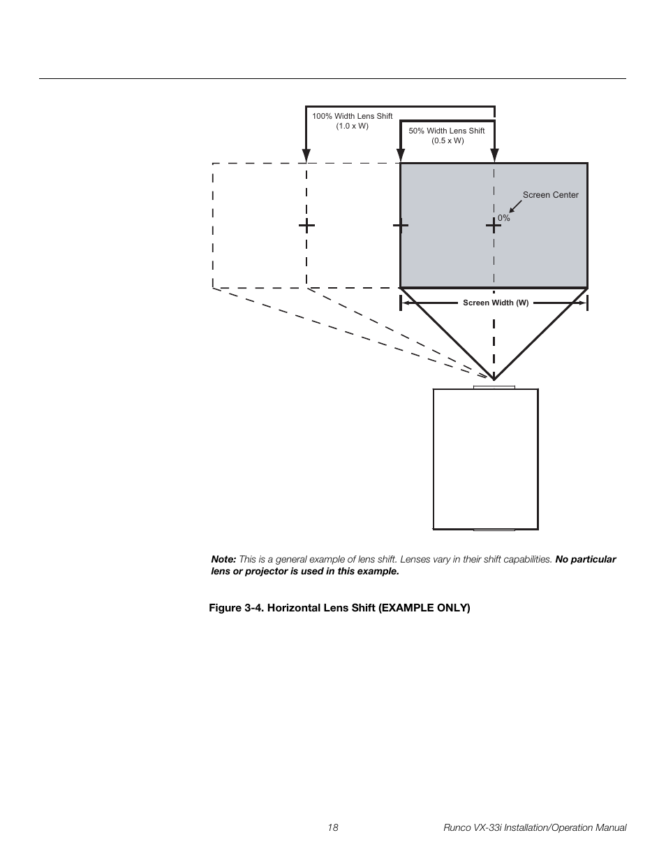 Figure 3-4 . horizontal lens shift (example only), 4. horizontal lens shift (example only), Figure 3-4 | Pre l iminar y | Runco VIDEO XTREME VX-33I User Manual | Page 34 / 92