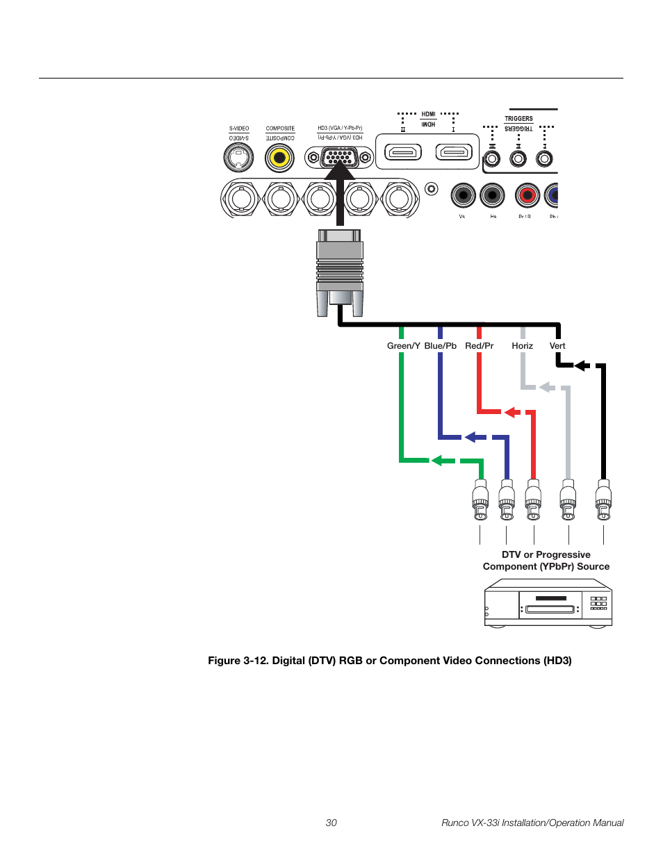 Pre l iminar y | Runco VIDEO XTREME VX-33I User Manual | Page 46 / 92