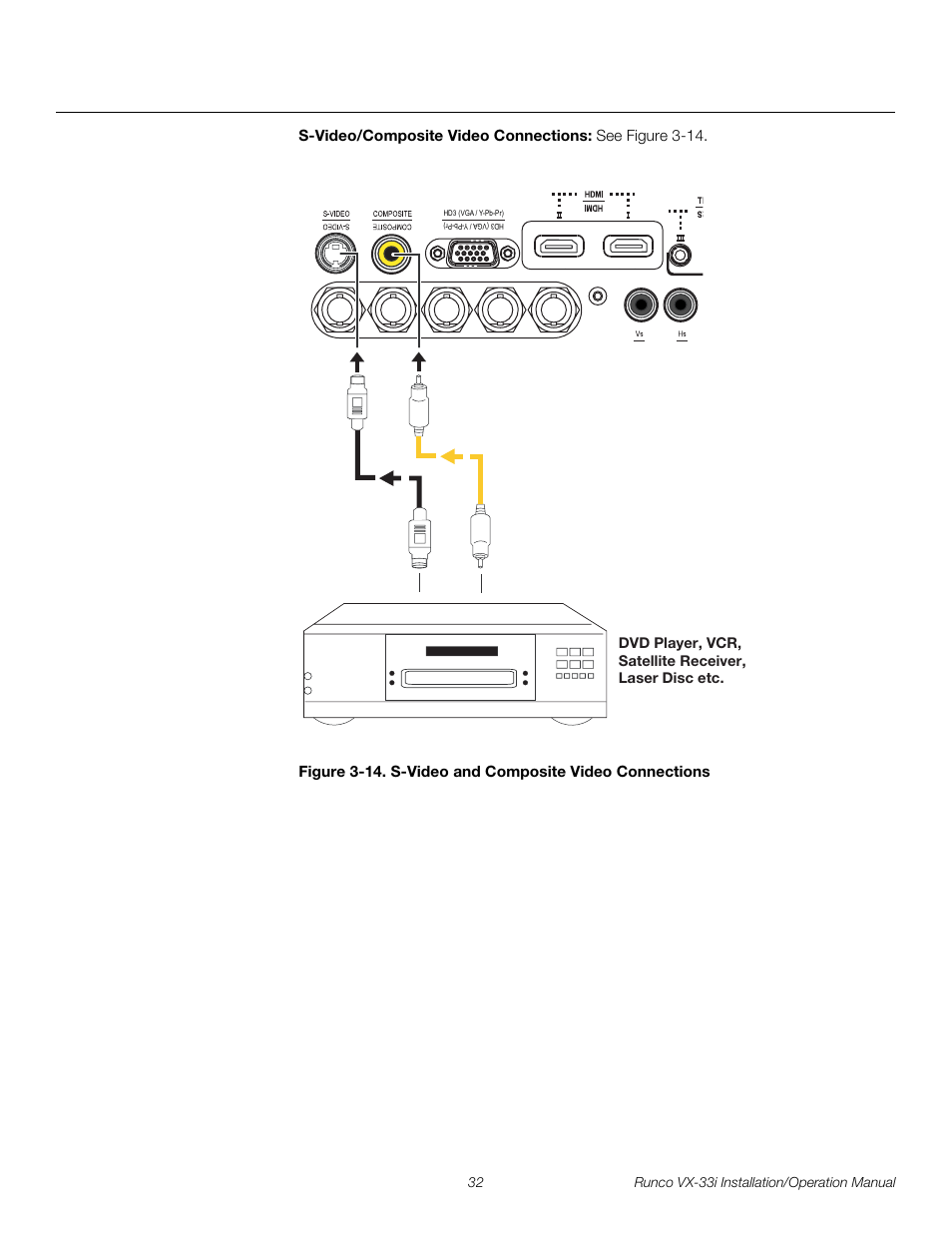 S-video/composite video connections, 14. s-video and composite video connections, Pre l iminar y | Runco VIDEO XTREME VX-33I User Manual | Page 48 / 92