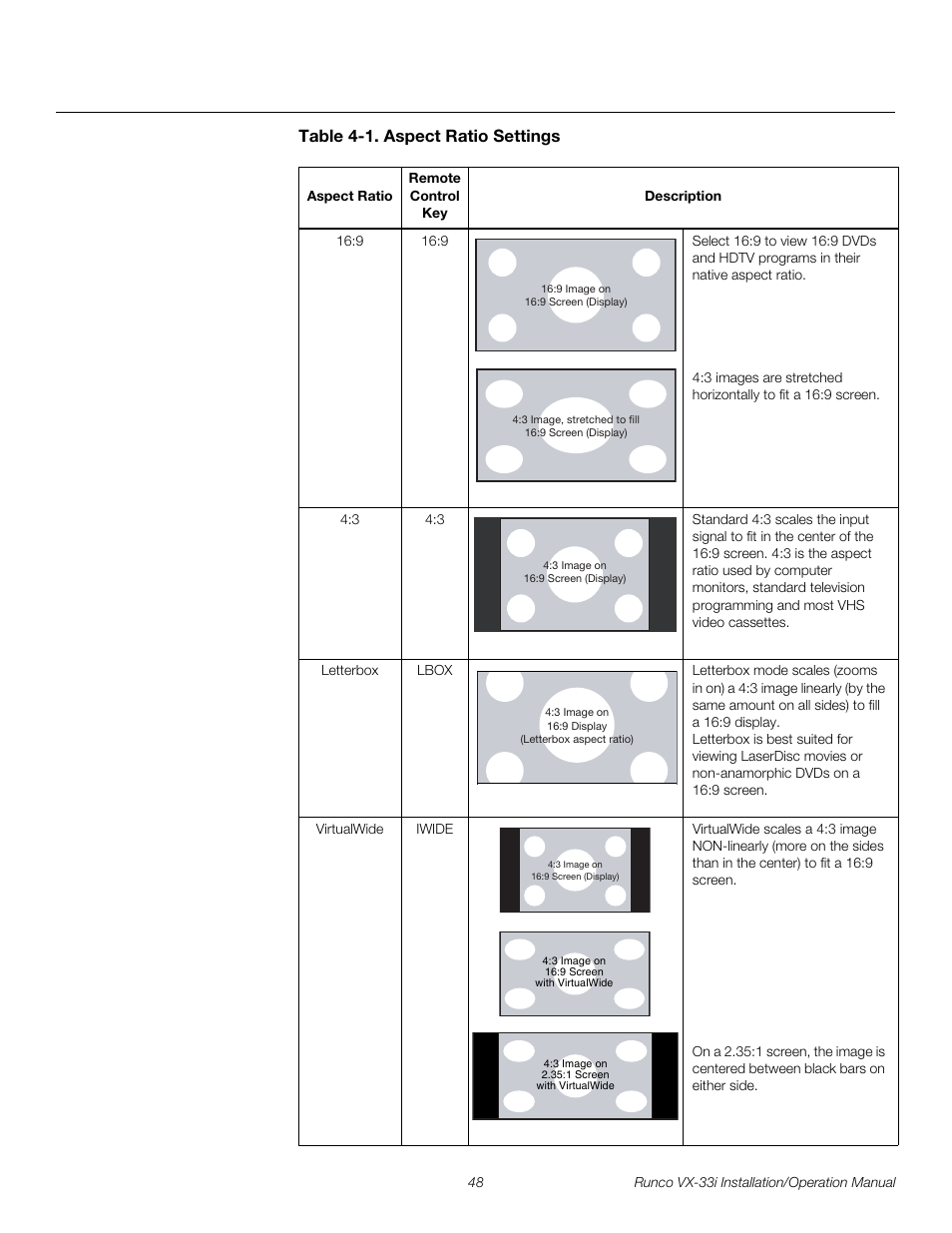 Table 4-1 . aspect ratio settings, Table 4-1, Pre l iminar y | Runco VIDEO XTREME VX-33I User Manual | Page 64 / 92