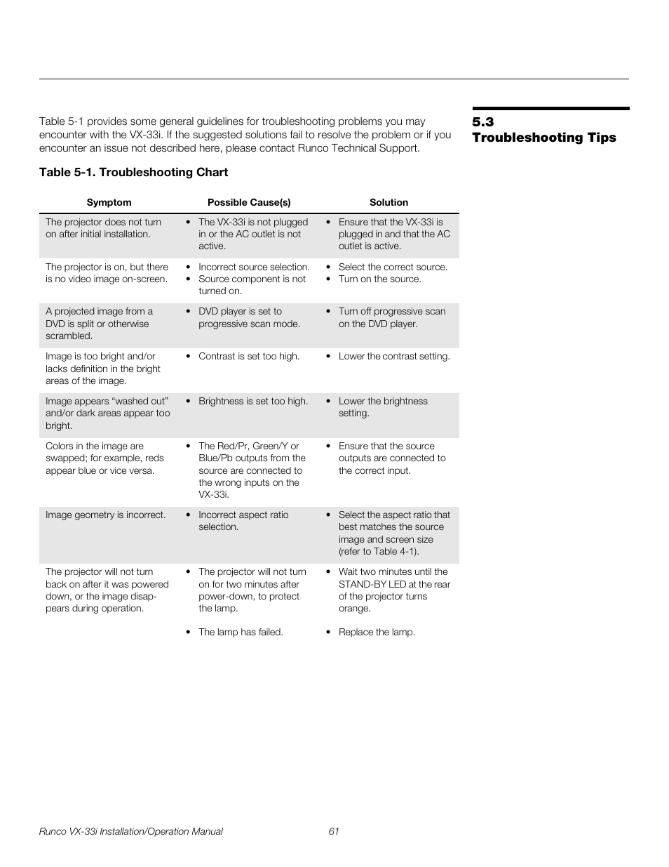 3 troubleshooting tips, Table 5-1 . troubleshooting chart, Troubleshooting tips | Pre l iminar y | Runco VIDEO XTREME VX-33I User Manual | Page 77 / 92