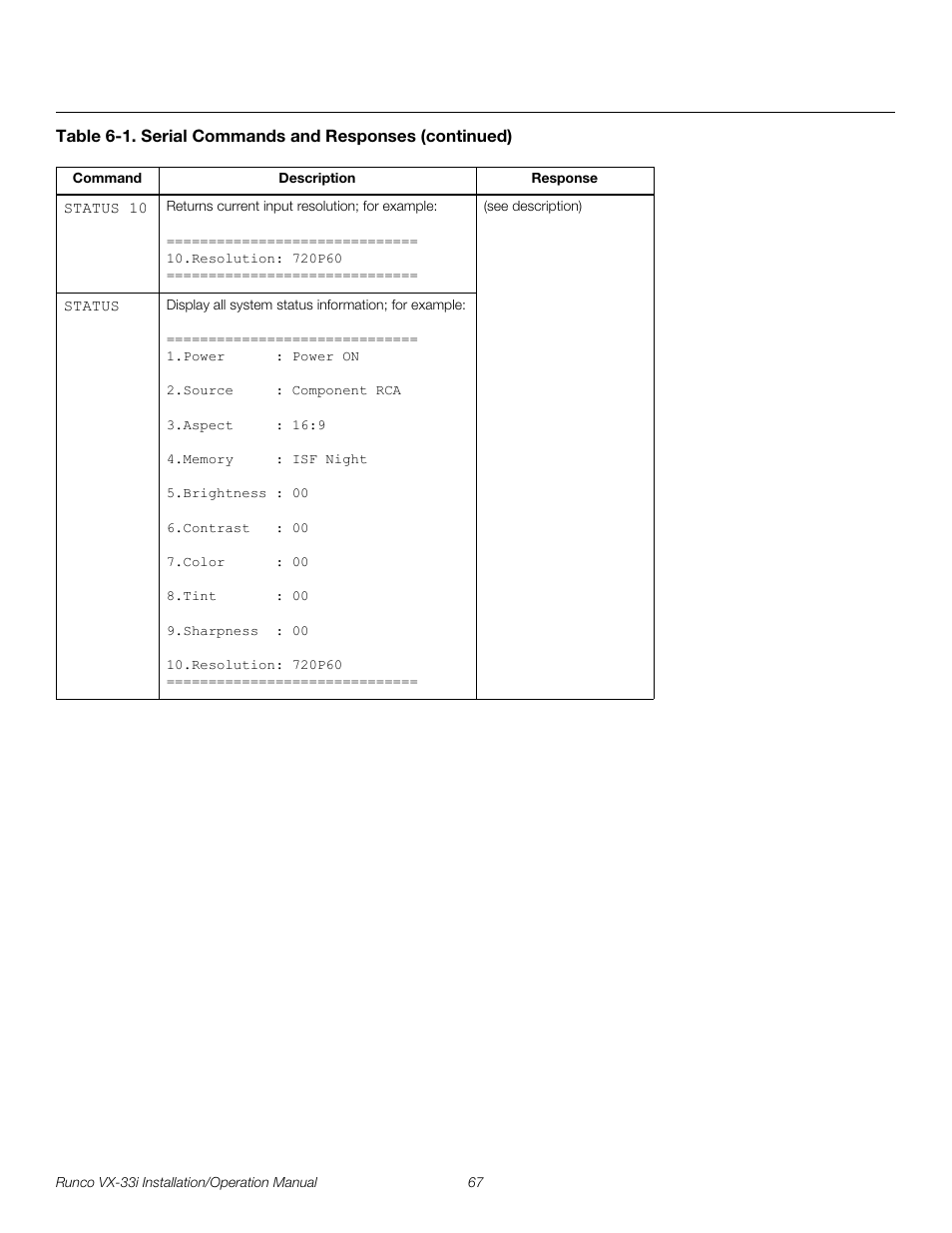 Pre l iminar y | Runco VIDEO XTREME VX-33I User Manual | Page 83 / 92