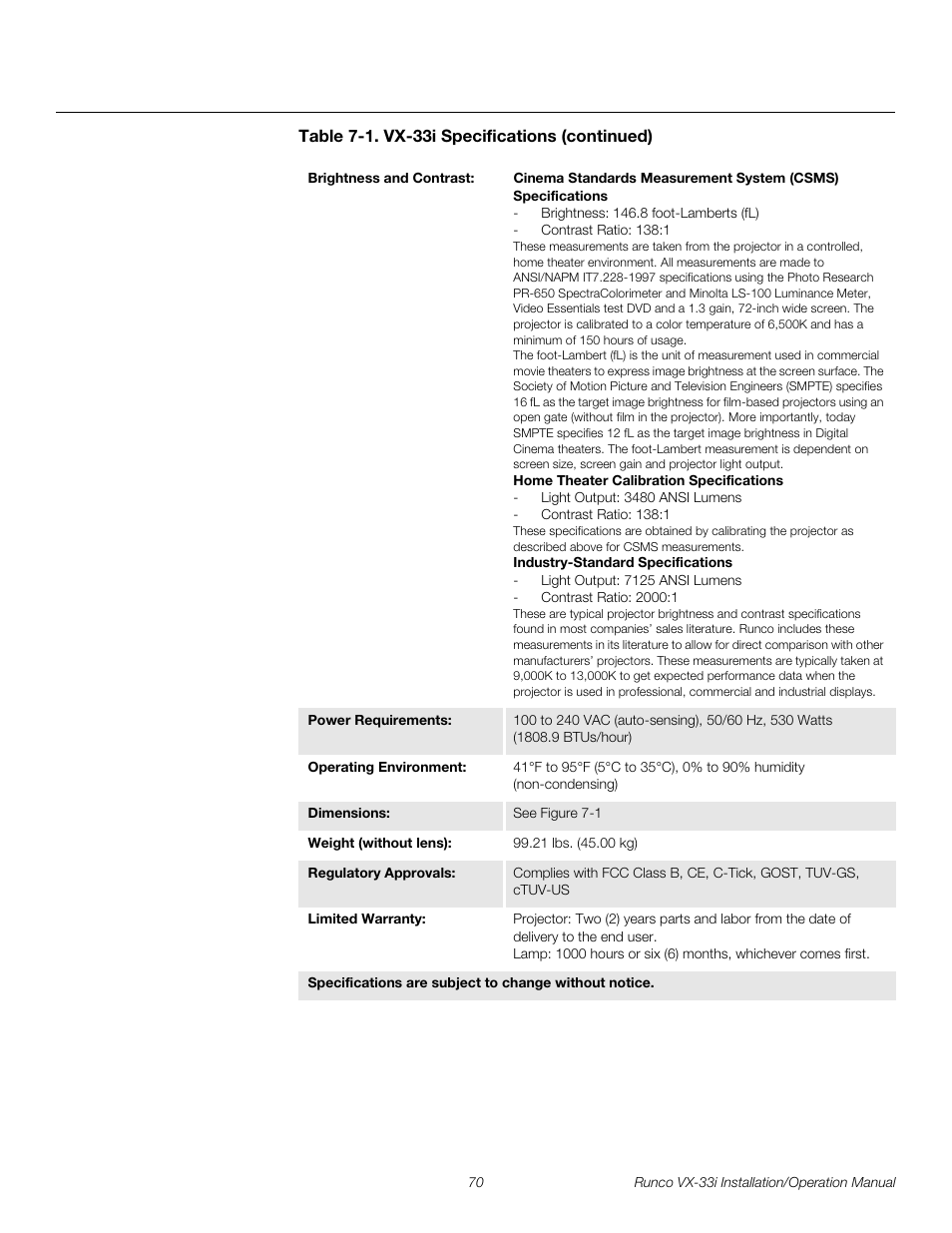 Pre l iminar y | Runco VIDEO XTREME VX-33I User Manual | Page 86 / 92