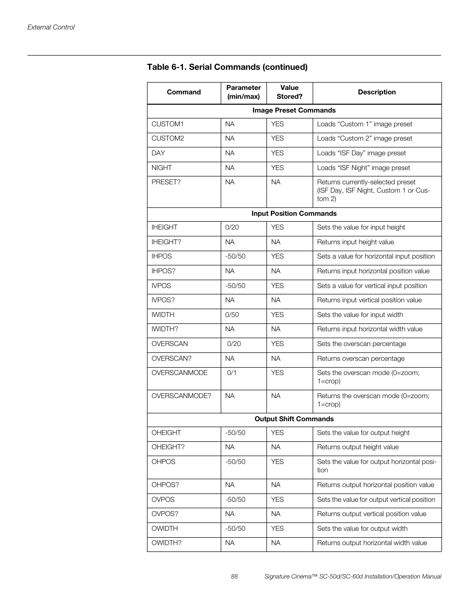 Pre l iminar y | Runco SIGNATURE CINEMA SC-50D User Manual | Page 104 / 124