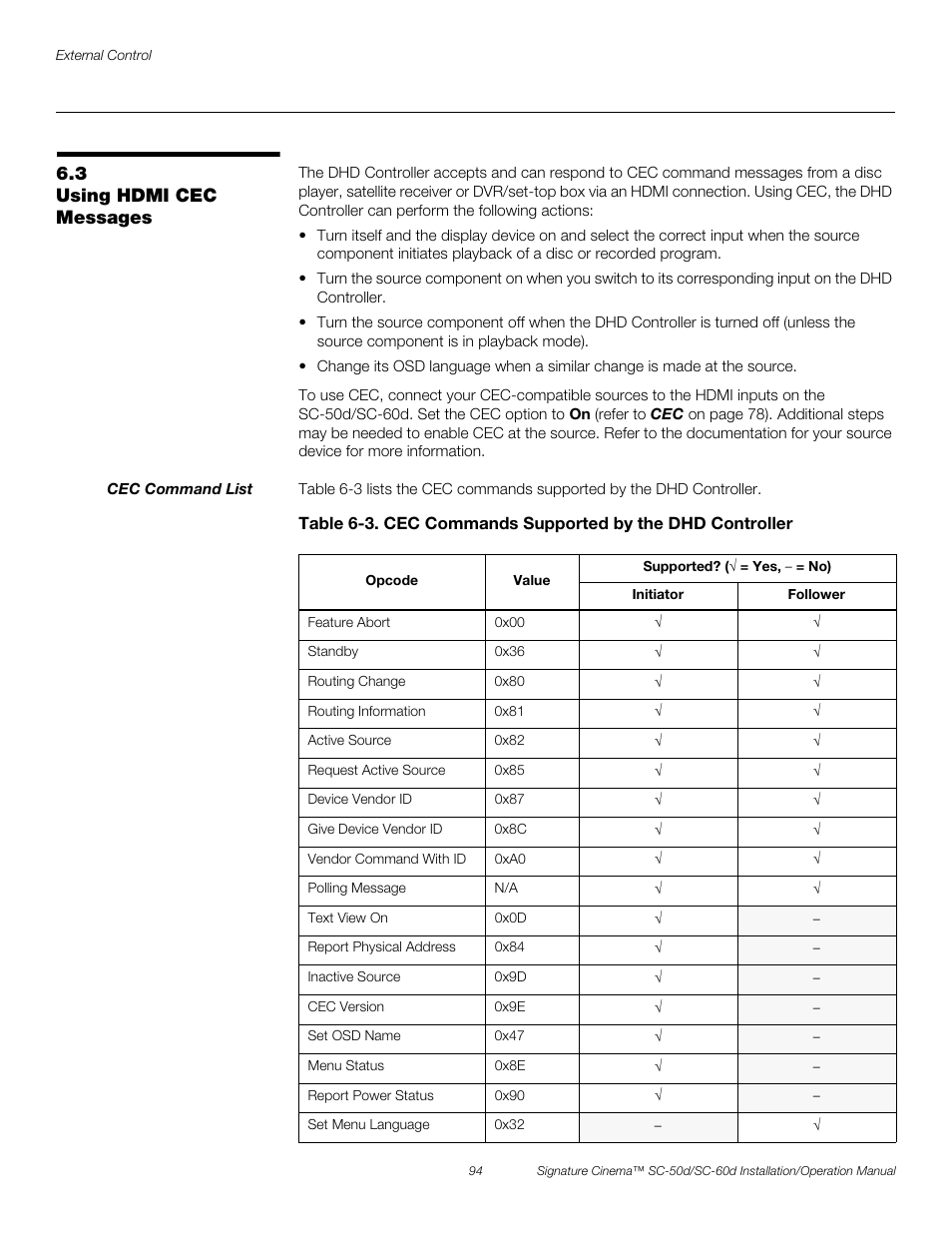 3 using hdmi cec messages, Cec command list, Using hdmi cec messages | Pre l iminar y | Runco SIGNATURE CINEMA SC-50D User Manual | Page 110 / 124