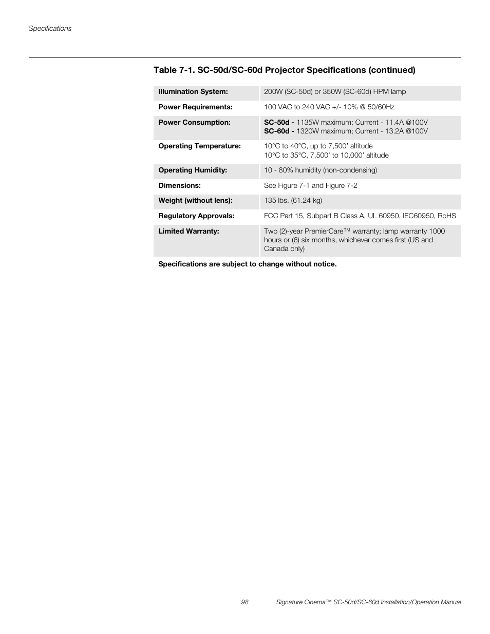 Preli m inary | Runco SIGNATURE CINEMA SC-50D User Manual | Page 114 / 124