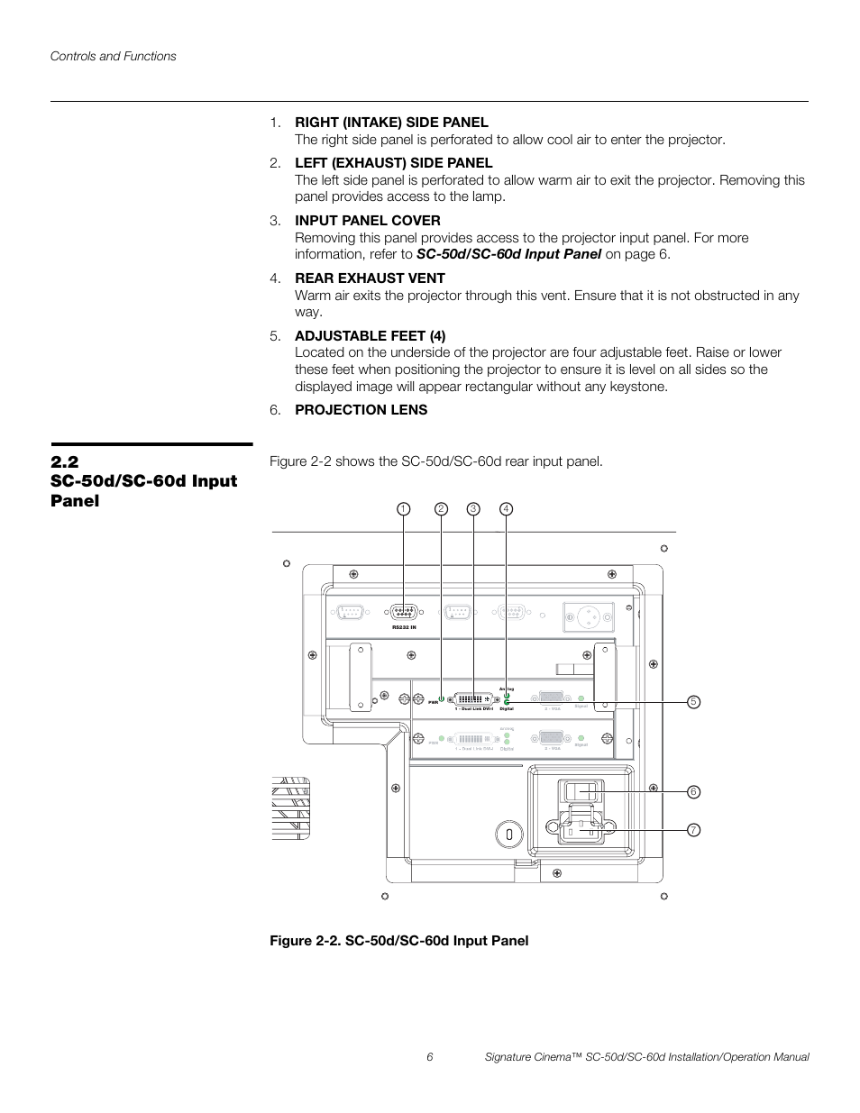 2 sc-50d/sc-60d input panel, Figure 2-2 . sc-50d/sc-60d input panel, Sc-50d/sc-60d input panel | 2. sc-50d/sc-60d input panel, Pre l iminar y | Runco SIGNATURE CINEMA SC-50D User Manual | Page 22 / 124