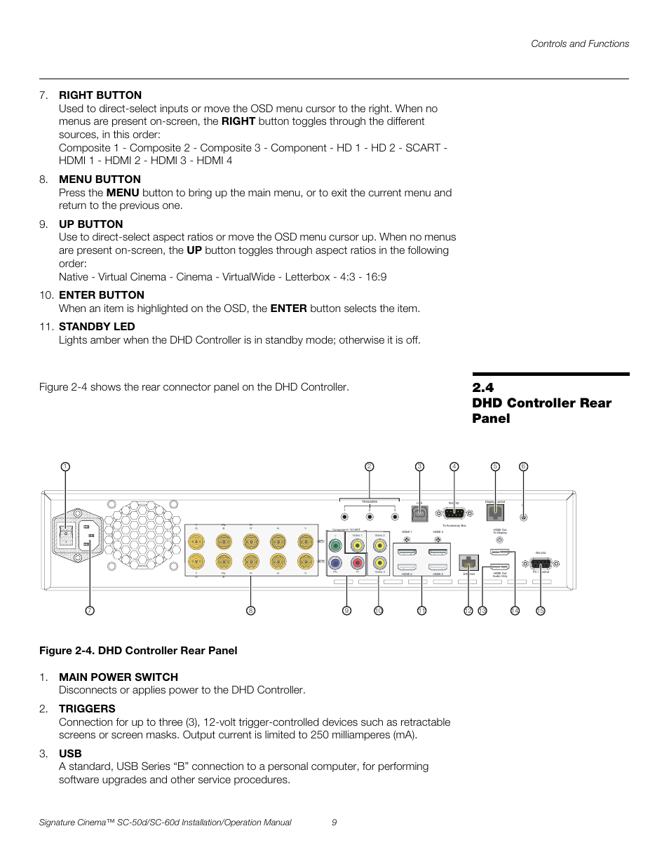 4 dhd controller rear panel, Figure 2-4 . dhd controller rear panel, Dhd controller rear panel | 4. dhd controller rear panel, Pre l iminar y, Controls and functions | Runco SIGNATURE CINEMA SC-50D User Manual | Page 25 / 124