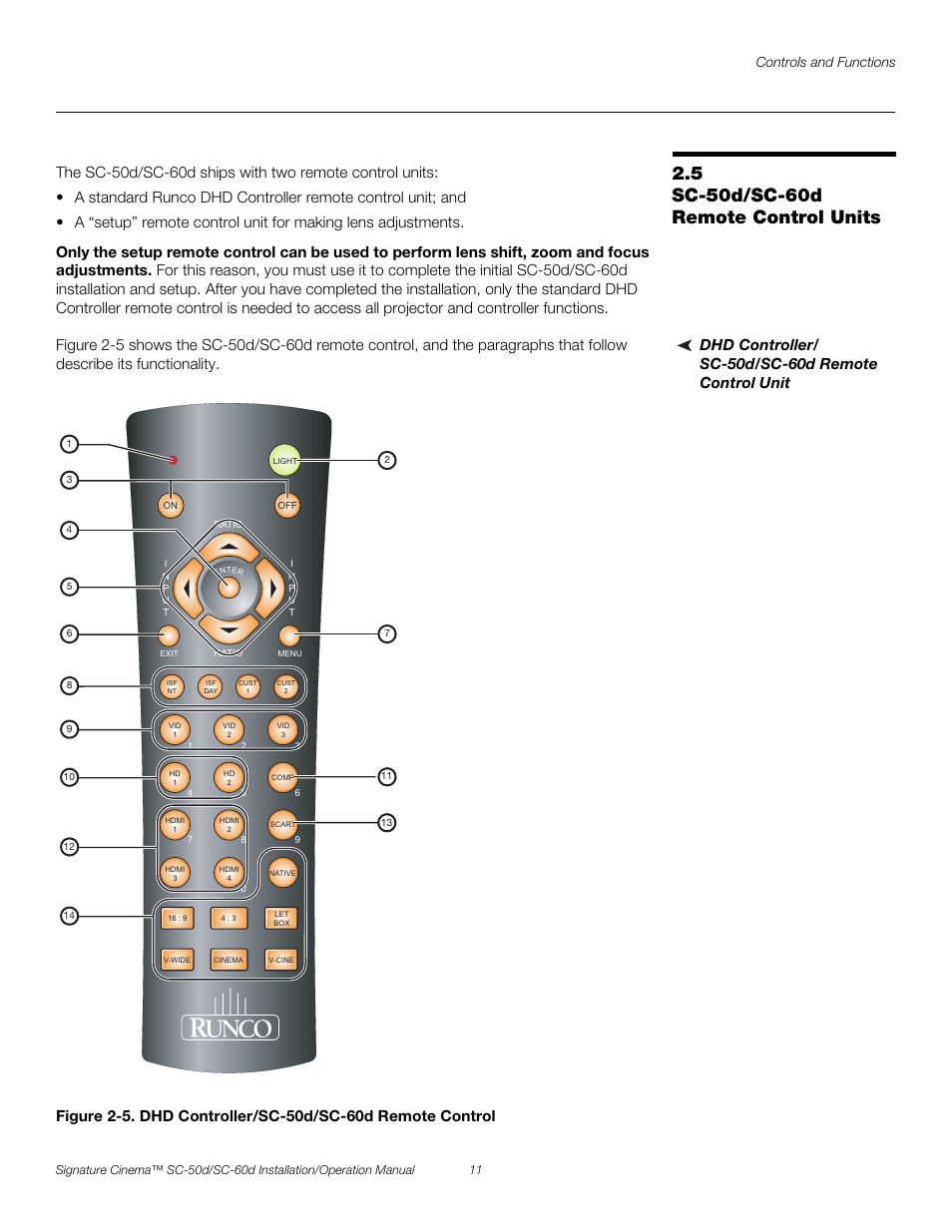 5 sc-50d/sc-60d remote control units, Dhd controller/ sc-50d/sc-60d remote control unit, Sc-50d/sc-60d remote control units | Dhd controller/sc-50d/sc-60d remote control unit, 5. dhd controller/sc-50d/sc-60d remote control, Pre l iminar y | Runco SIGNATURE CINEMA SC-50D User Manual | Page 27 / 124