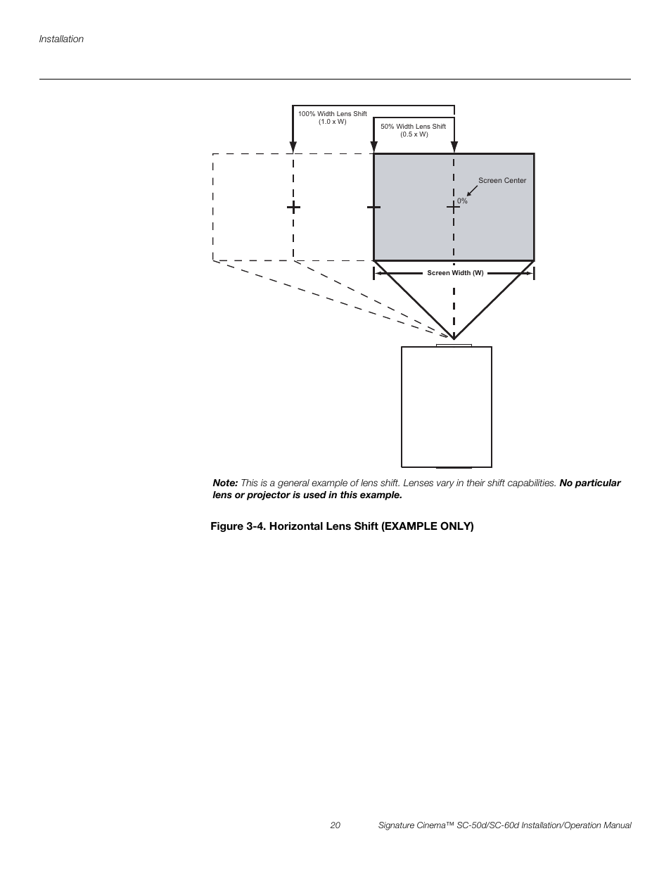 Figure 3-4 . horizontal lens shift (example only), 4. horizontal lens shift (example only), Figure 3-4 | Pre l iminar y | Runco SIGNATURE CINEMA SC-50D User Manual | Page 36 / 124
