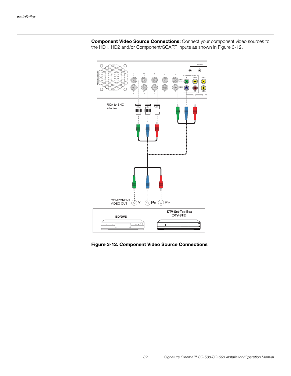 Component video source connections, Figure 3-12 . component video source connections, 12. component video source connections | Pre l iminar y | Runco SIGNATURE CINEMA SC-50D User Manual | Page 48 / 124
