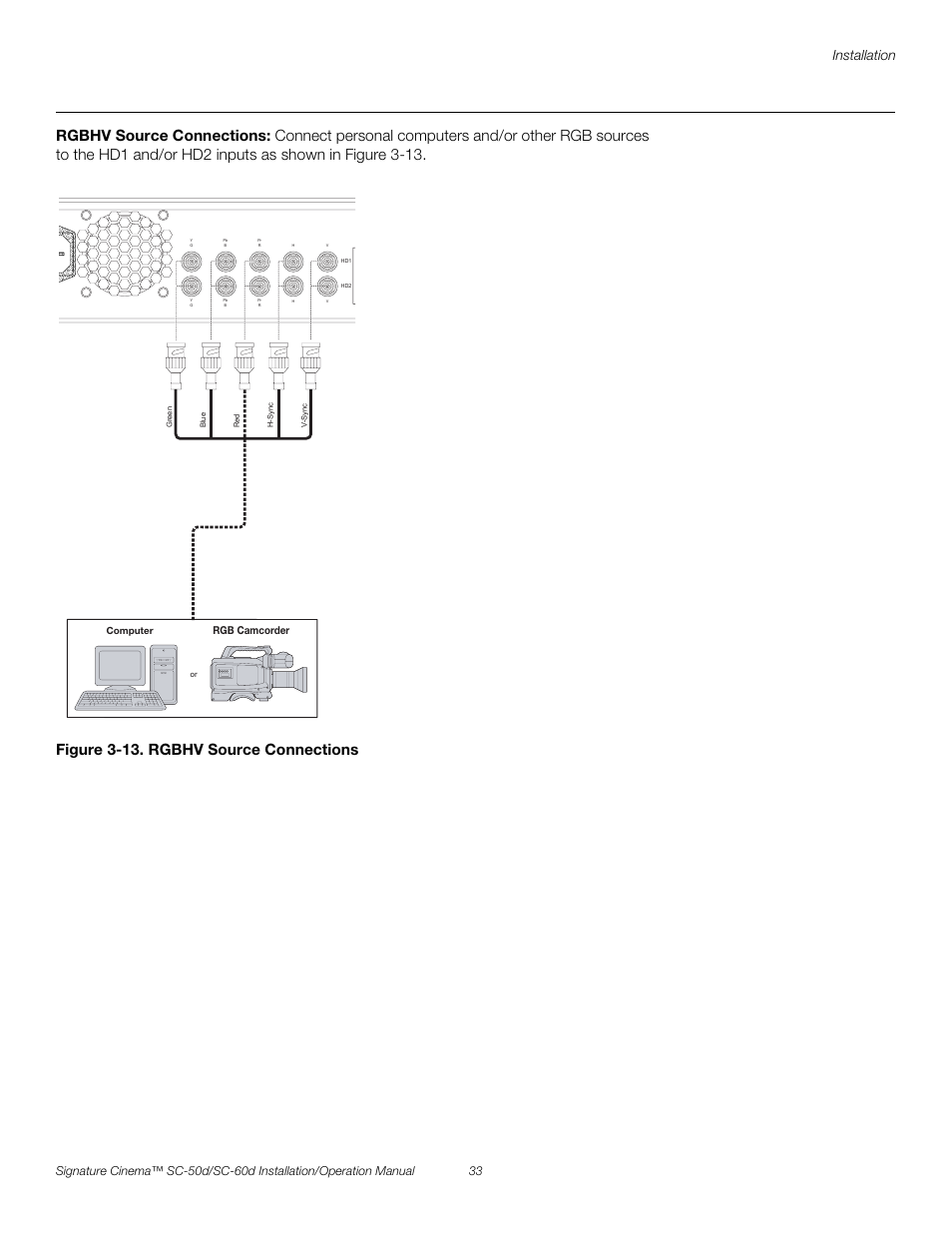 Rgbhv source connections, Figure 3-13 . rgbhv source connections, 13. rgbhv source connections | Pre l iminar y | Runco SIGNATURE CINEMA SC-50D User Manual | Page 49 / 124