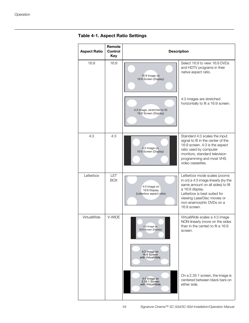 Table 4-1 . aspect ratio settings, Table 4-1, Pre l iminar y | Runco SIGNATURE CINEMA SC-50D User Manual | Page 70 / 124