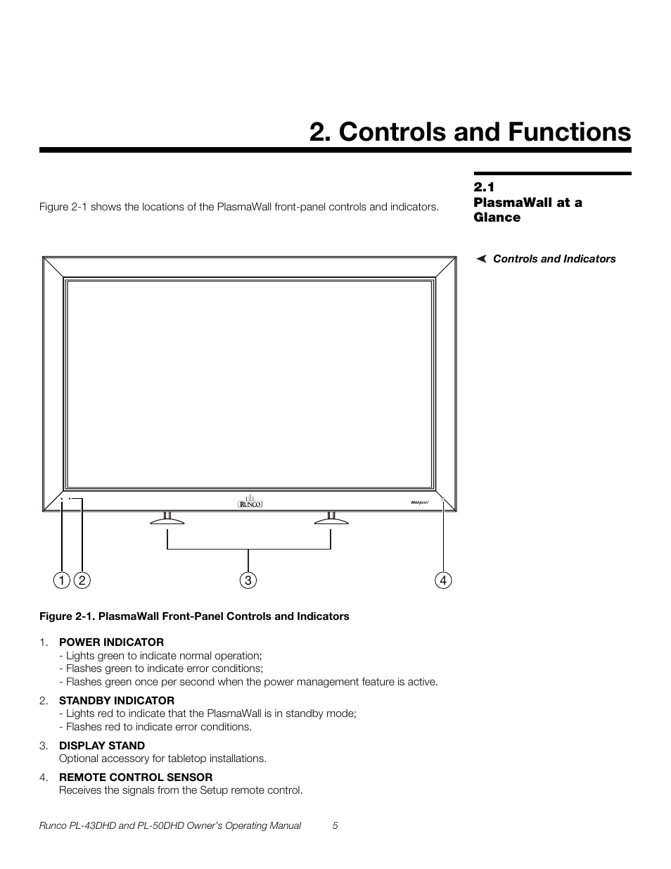 Controls and functions, 1 plasmawall at a glance, Controls and indicators | Iminar, Plasmawall at a glance, 1. plasmawall front-panel controls and indicators, Pre l iminar y | Runco PL-50DHD User Manual | Page 15 / 76