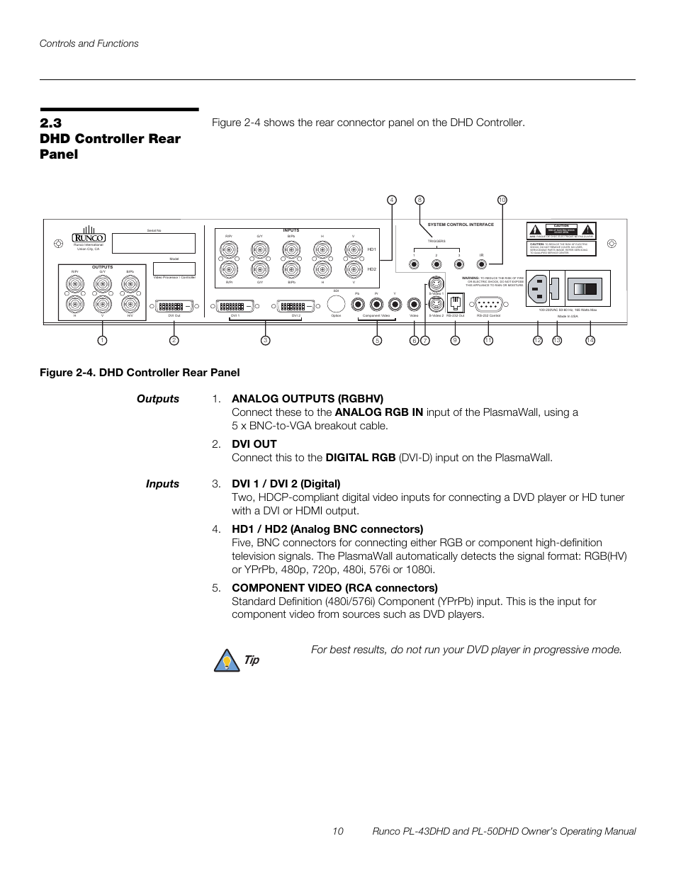 3 dhd controller rear panel, Figure 2-4 . dhd controller rear panel, Outputs | Inputs, Dhd controller rear panel, 4. dhd controller rear panel, Pre l iminar y | Runco PL-50DHD User Manual | Page 20 / 76