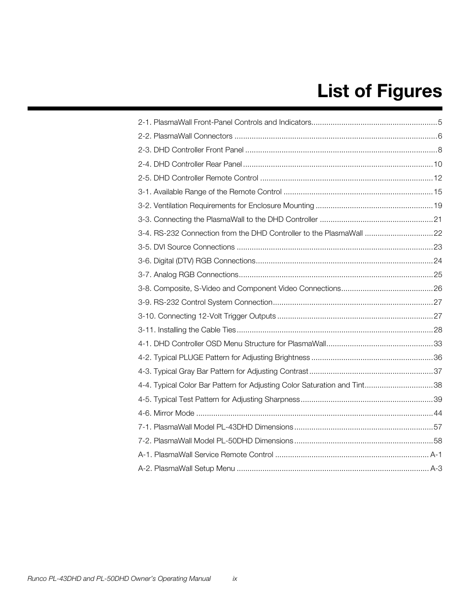 Pre l iminar y, List of figures | Runco PL-50DHD User Manual | Page 9 / 76