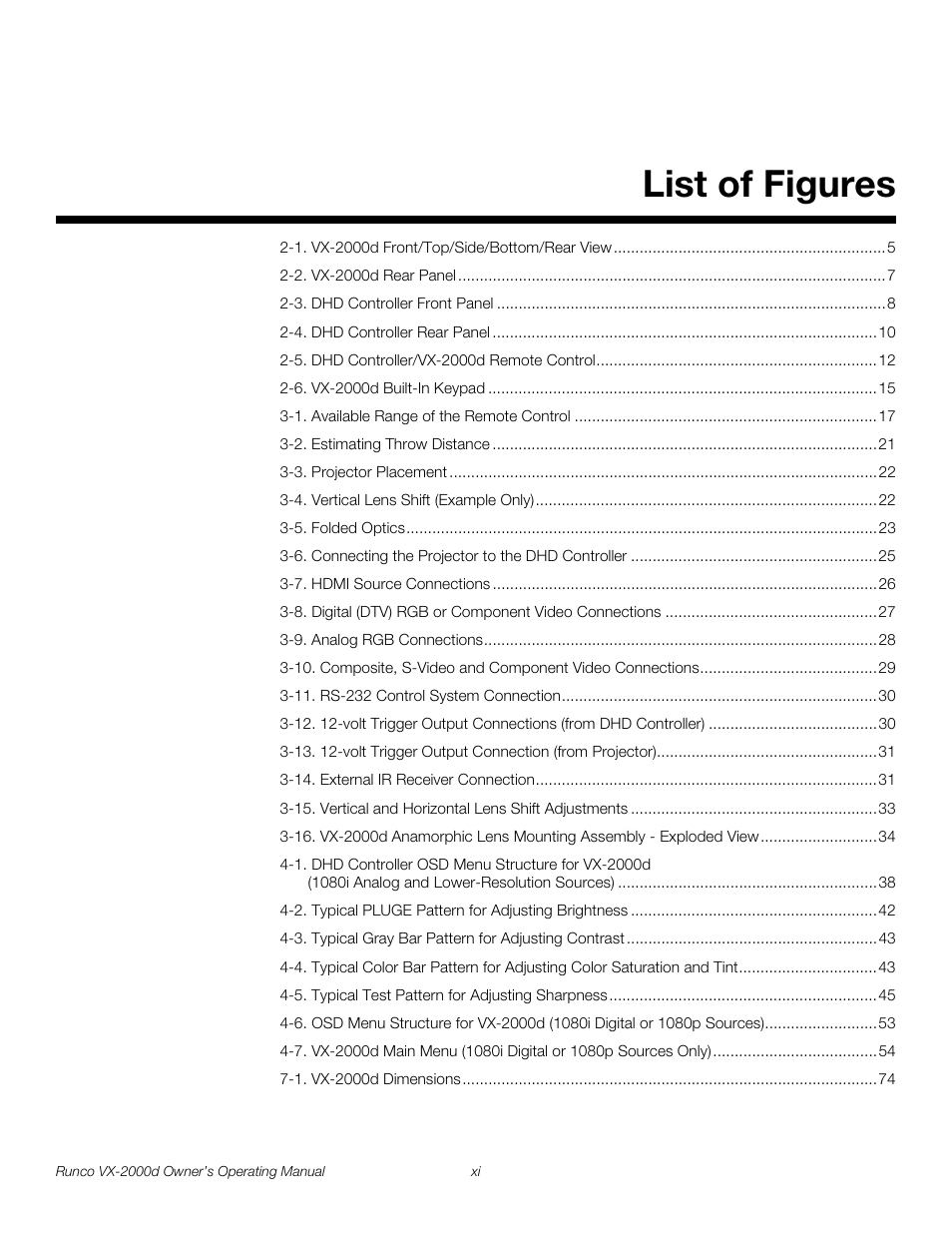 Pre l iminar y, List of figures | Runco VX-2000d User Manual | Page 11 / 88