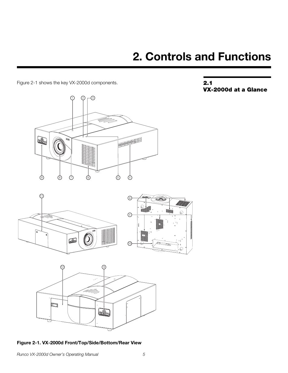 Controls and functions, 1 vx-2000d at a glance, Vx-2000d at a glance | 1. vx-2000d front/top/side/bottom/rear view, Pre l iminar y | Runco VX-2000d User Manual | Page 17 / 88