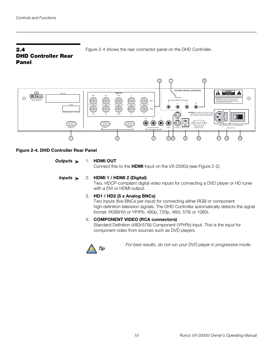 4 dhd controller rear panel, Figure 2-4 . dhd controller rear panel, Outputs | Inputs, Dhd controller rear panel, 4. dhd controller rear panel, Figure 2-3), Pre l iminar y | Runco VX-2000d User Manual | Page 22 / 88