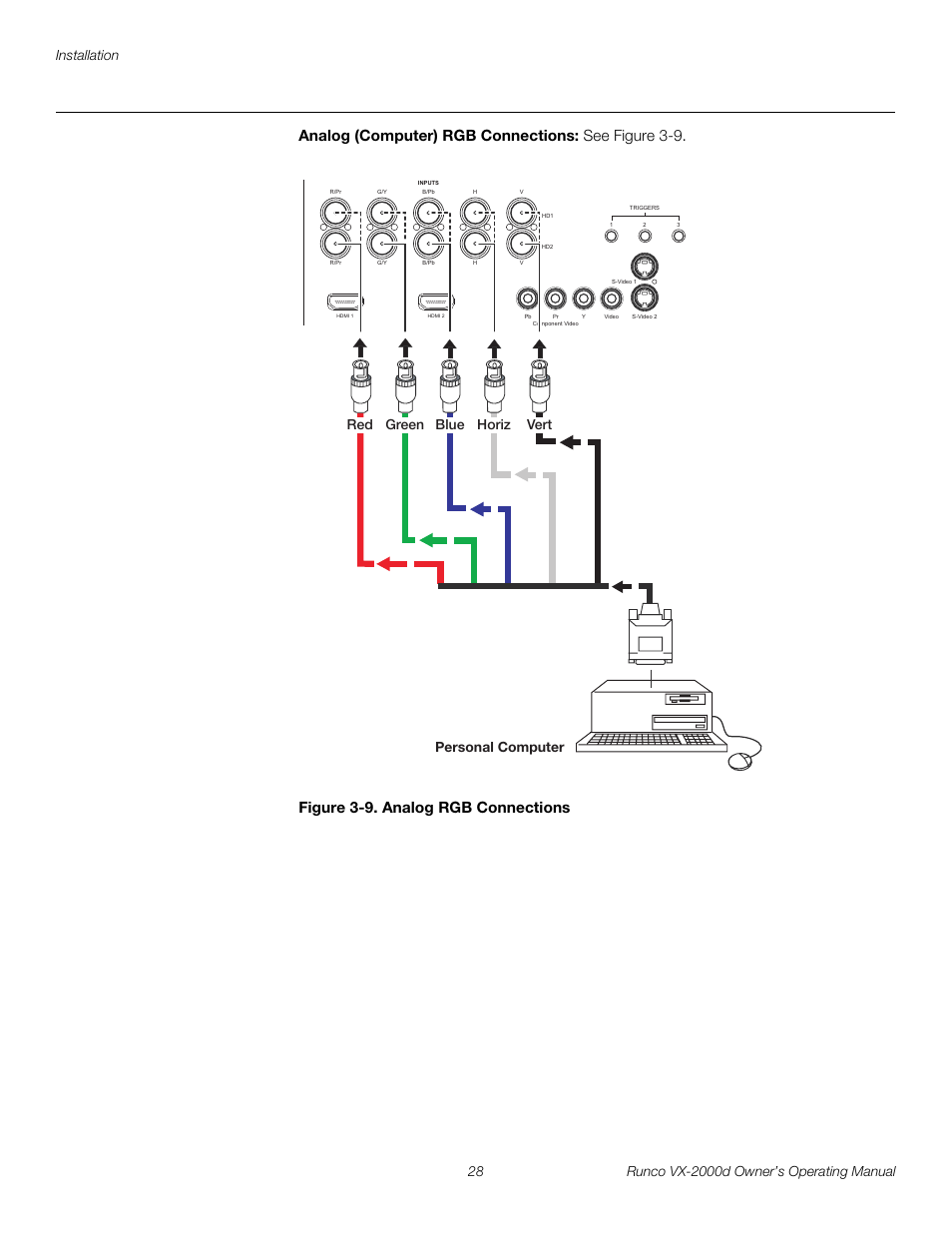 Analog (computer) rgb connections, Figure 3-9 . analog rgb connections, 9. analog rgb connections | Pre l iminar y | Runco VX-2000d User Manual | Page 40 / 88