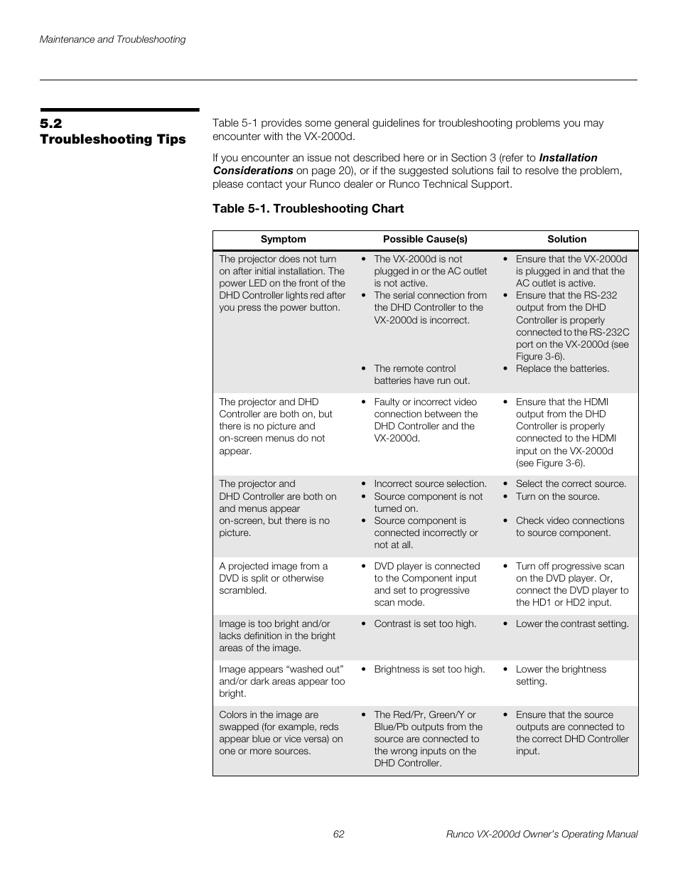 2 troubleshooting tips, Table 5-1 . troubleshooting chart, Troubleshooting tips | Pre l iminar y | Runco VX-2000d User Manual | Page 74 / 88