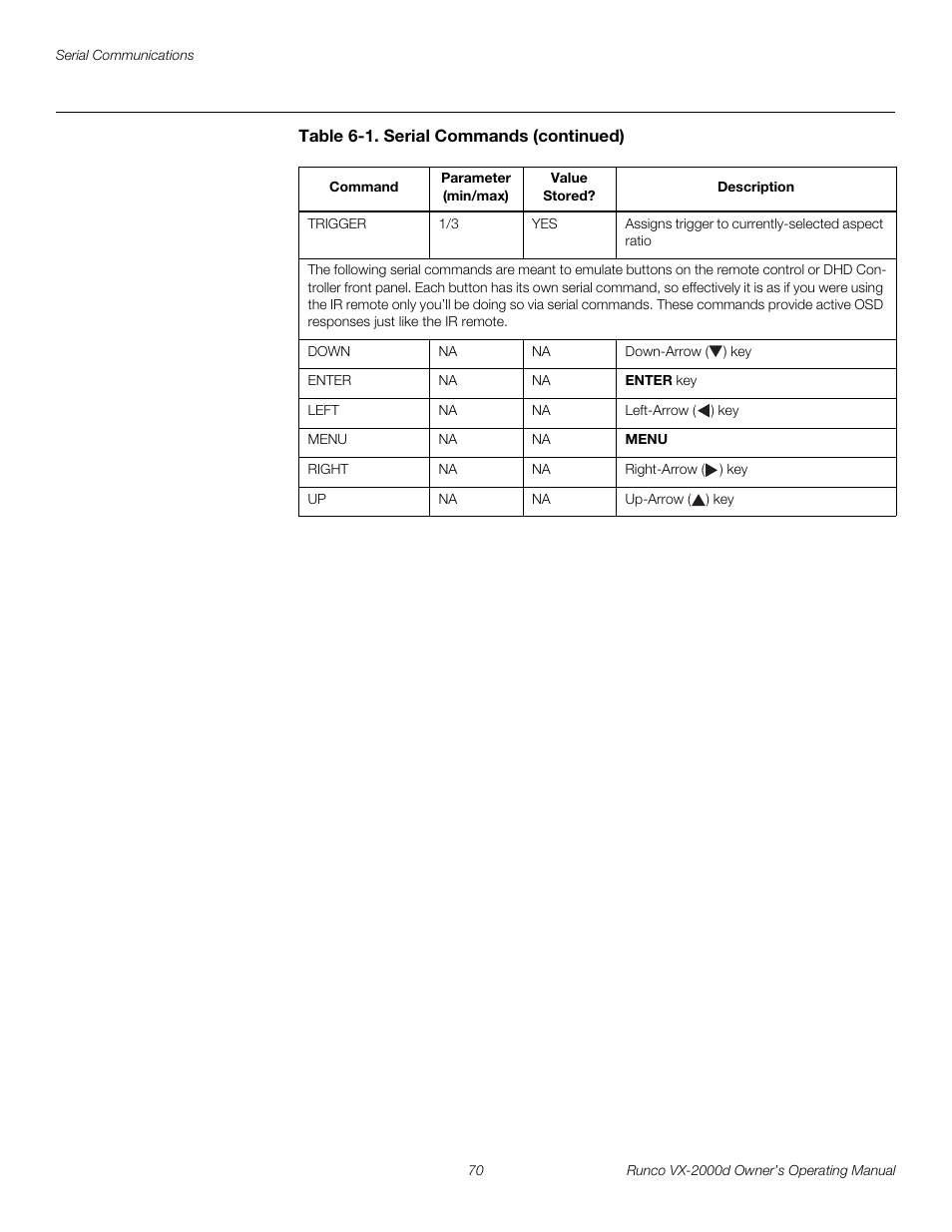 Pre l iminar y | Runco VX-2000d User Manual | Page 82 / 88